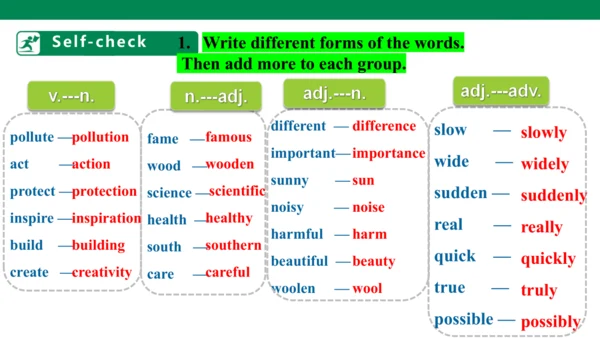 Unit 13  Section B(3a-3b)&self-check课件（人教版九年级全册Uni