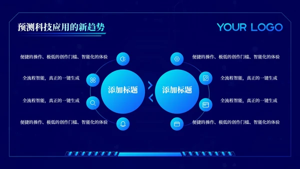 蓝色科技风未来已来科技应用202X年度科技应用年终总结PPT模板
