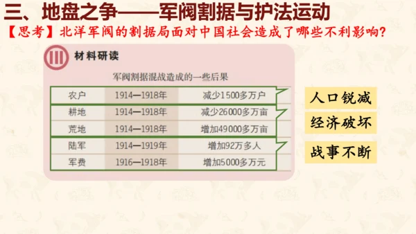第11课 北洋政府的统治与军阀割据 课件