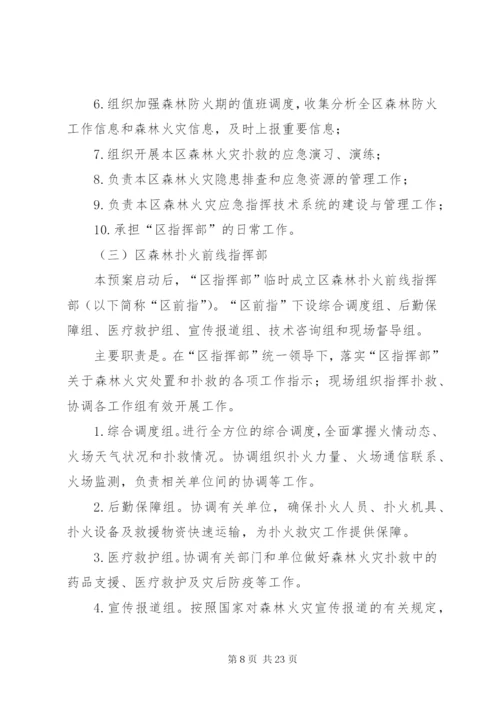 区处理山林火灾方案.docx