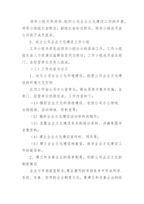 物业公司企业文化建设方案.docx