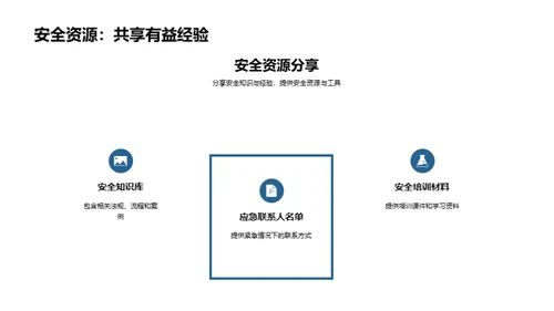 内河旅运安全卫士