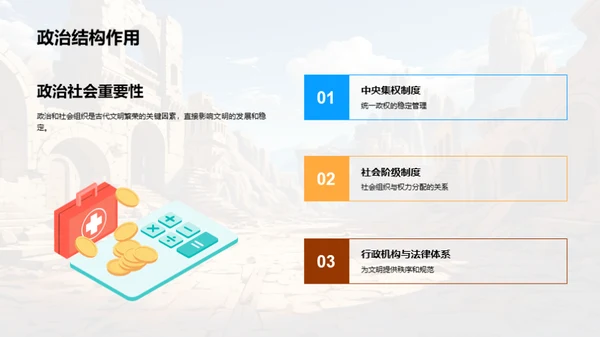 解析古代文明兴衰