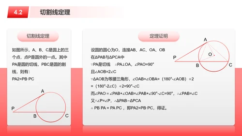 红色圆球数学课件PPT模板