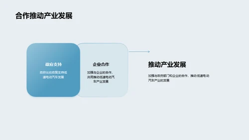 低速电动车：未来绿色出行