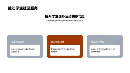 打造个性化升学简历