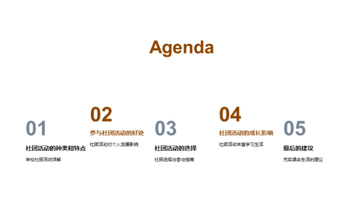 社团活动与自我提升