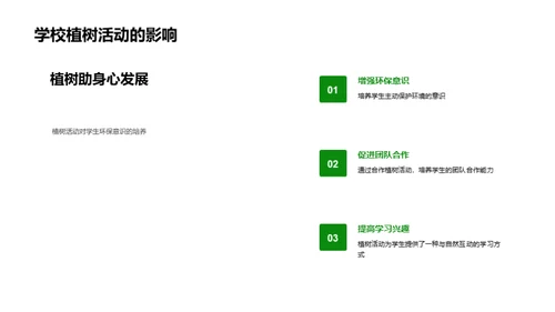 绿化校园：实践环保教育