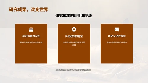 历史研究之旅