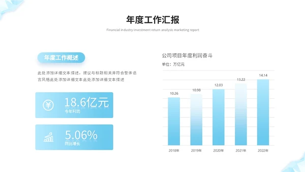 蓝色简约几何抽象年中工作总结工作汇报述职报告ppt模板
