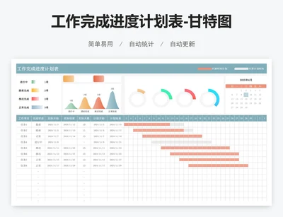 工作完成进度计划表-甘特图