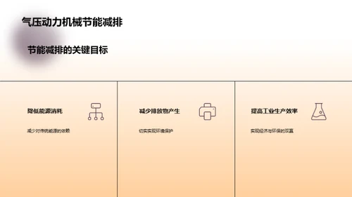 气压机械：环保新动力