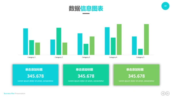 创意设计商业计划书公司简介商务PPT模板