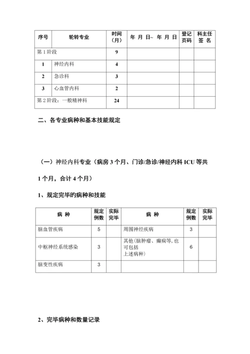 2023年精神科住院医师规范化培训.docx