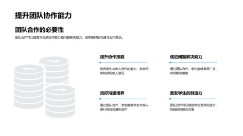 合作学习报告PPT模板