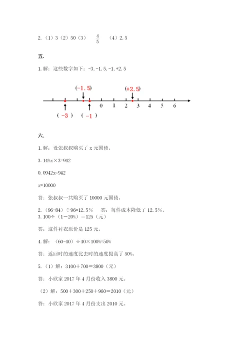 洛阳市小学数学小升初试卷（夺冠）.docx