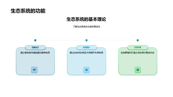 地球保卫战