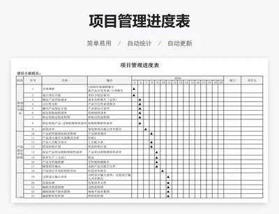 项目管理进度表