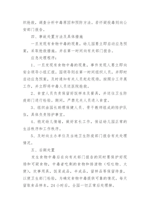 食品安全应急预案_1.docx