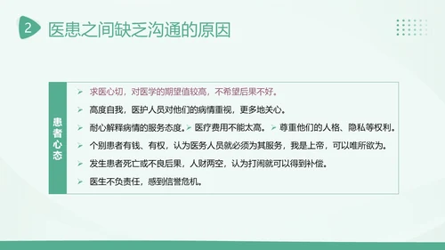 2023年医患沟通医患关系医生患者医院护士医疗培训PPT课件沟通技巧