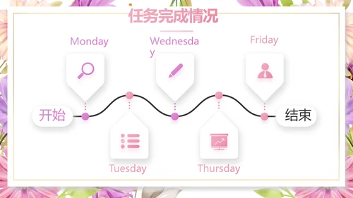 遇见最美教师感恩教师节动态PPT模板