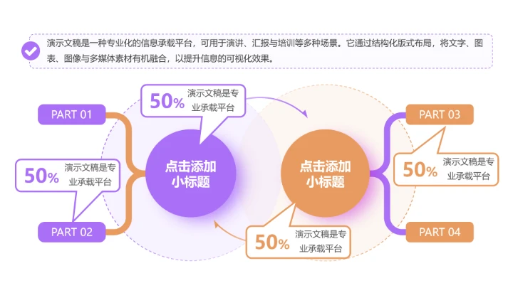 PPT单页正文页用组合图表模板