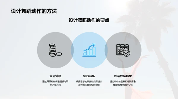 舞蹈创作之路