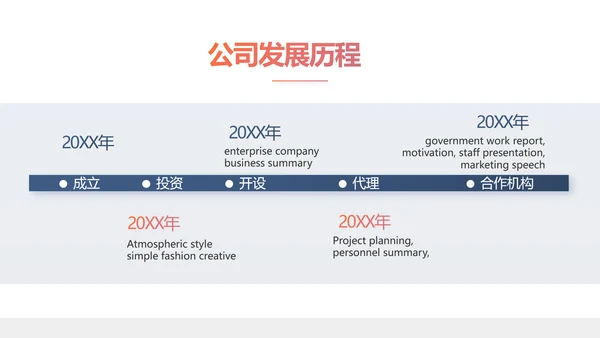 欧美时尚商业策划书工作总结汇报动态PPT模板