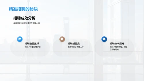 人力资源年终盘点