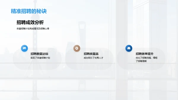 人力资源年终盘点