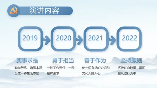 纪检监察党风廉政建设工作总结PPT
