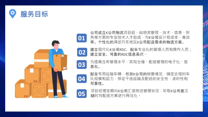 物流行业公司企业物流规划方案设计PPT