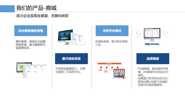企业智慧云产品手册通用PPT