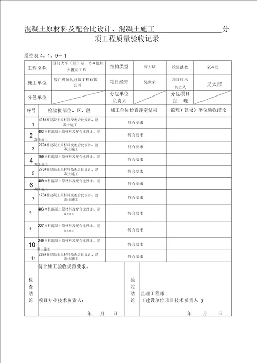 混凝土分项工程