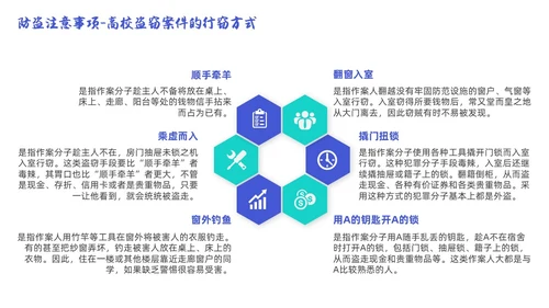 蓝色简约商务大学生宿舍用电安全PPT课件