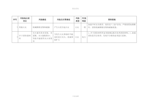 安全风险管控措施.docx