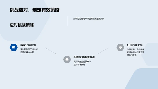 打造房企胜者文化