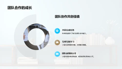 二年级学习成果盘点