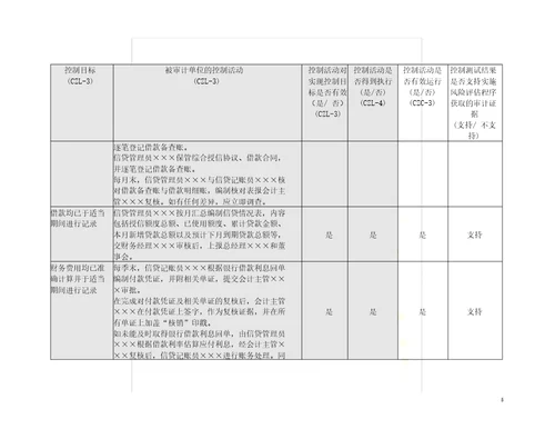 315控制测试筹资与投资循环