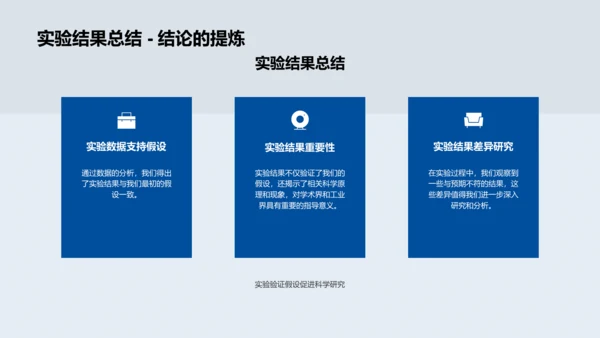 科学实验学习报告PPT模板