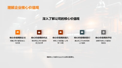 企业文化创新引领力