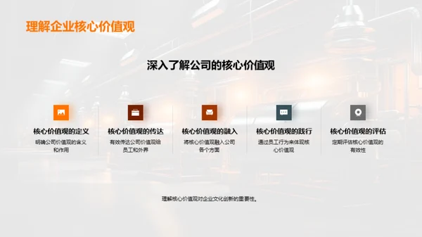 企业文化创新引领力