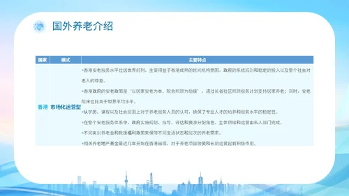 蓝色科技城市线条剪影老人智慧养老介绍宣传汇报培训模板