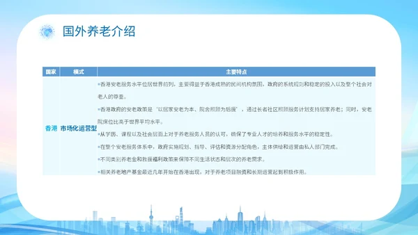 蓝色科技城市线条剪影老人智慧养老介绍宣传汇报培训模板