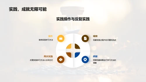 掌握学习，提升效率