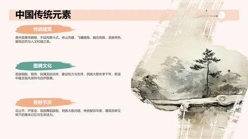 绿色国潮风贵州旅游景点介绍PPT模板