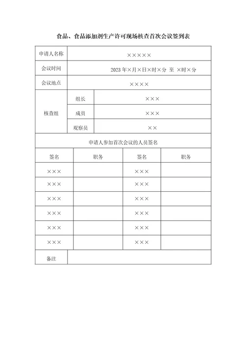 食品、食品添加剂生产许可现场核查首(末）次会议签到表