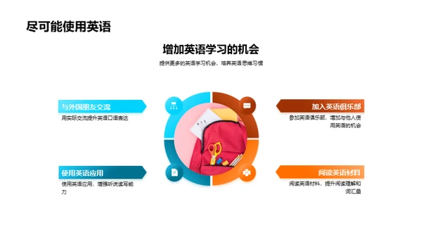 英语学习之浸入法