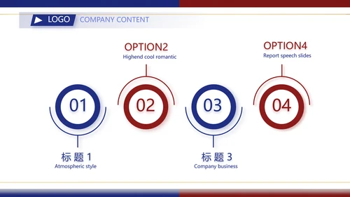 2022年度工作计划年终总结述职报告PPT