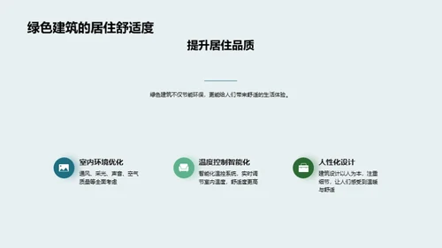 探索绿色地产投资
